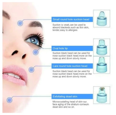 Cell Operated Blackhead Removal Machine